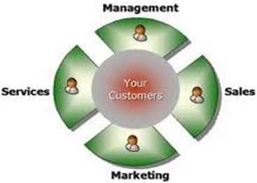 Ford customer relations phone number #4